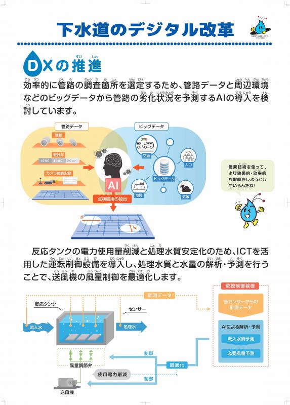 dezitarukaikakupage0001R