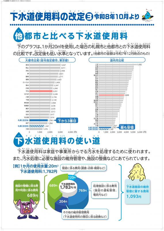 shiyouryoukaiteipaneru03