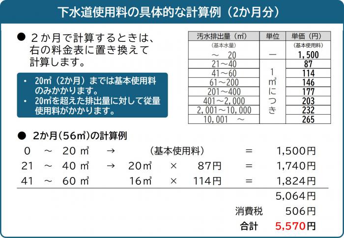 gutaitekinakeisannrei1000