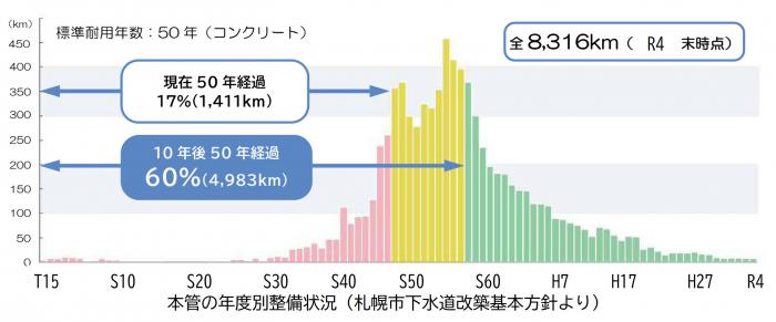 kaitikukihonnhousinn_10001