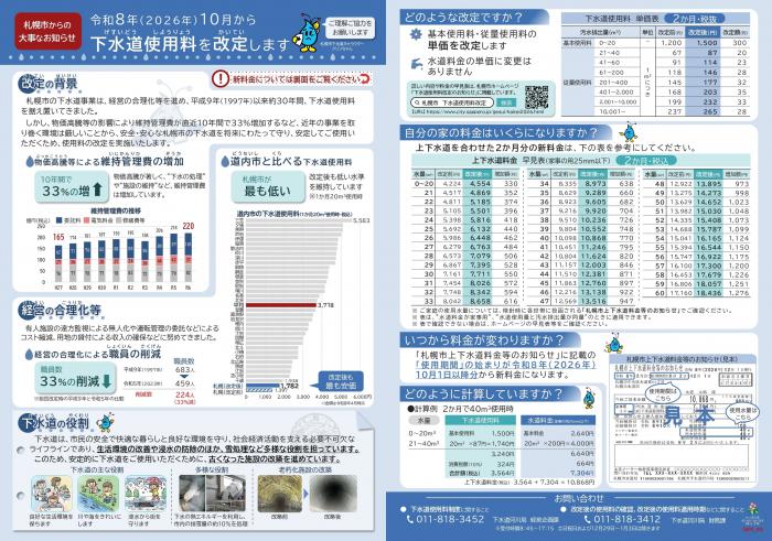 sityouryoukaiteinoosirase202603