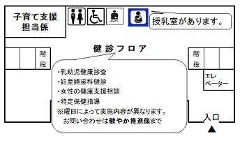 1階