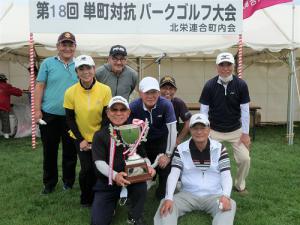 優勝チーム