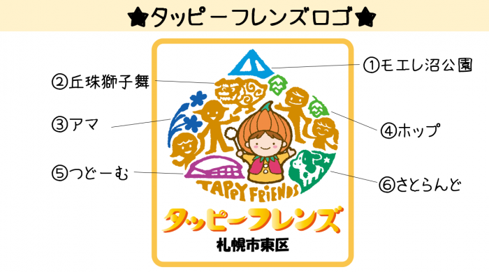 マーク