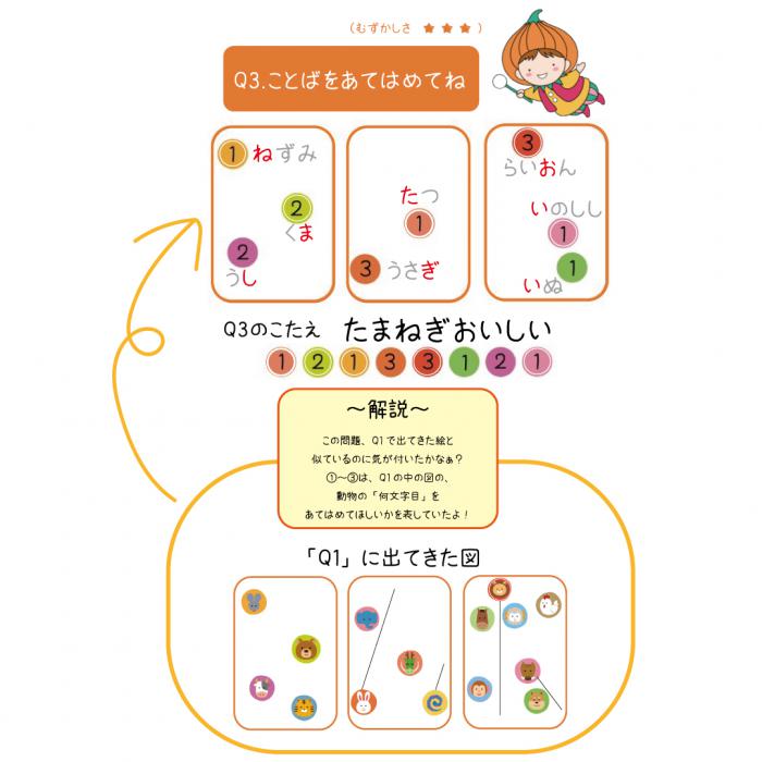 謎解き回答上級編