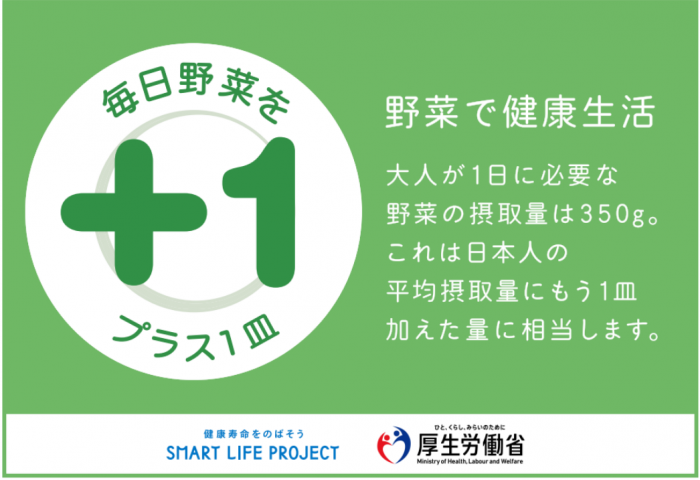 食生活改善普及運動野菜について