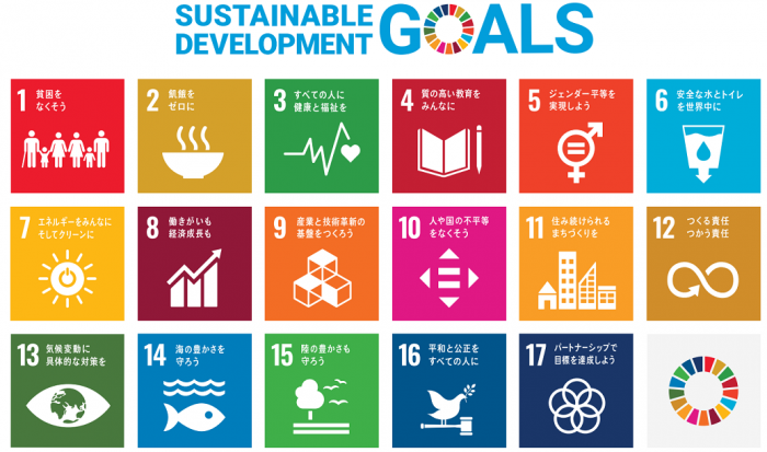 SDGsロゴマークのイラスト