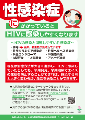 梅毒HIV検査ポスター