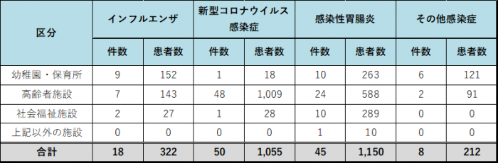 20250516_shisetsu.png