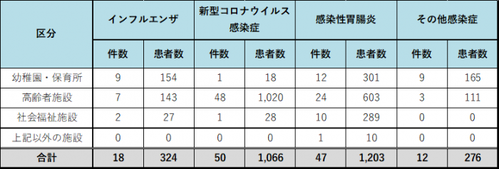 20250606_shisetsu.png