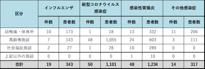 20250627_shisetsu.png