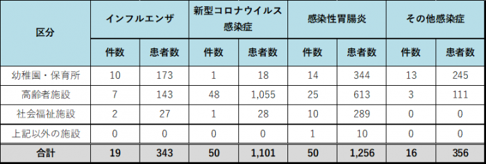 20250718_shisetsu.png