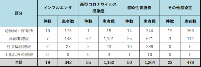 20250808_shisetsu.png