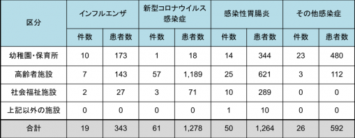 20250829_shisetsu.png