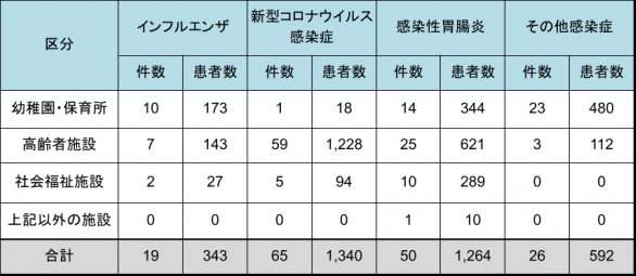 20250912_shisetsu.png