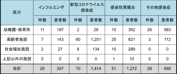 20251003_shisetsu.png