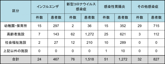 20251017_shisetsu.png
