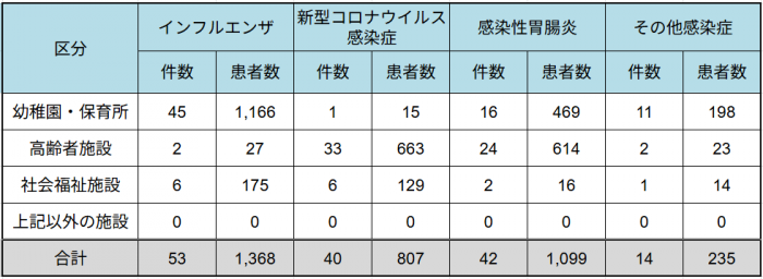 20260611_shisetsu.png