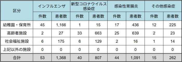 20260716_shisetsu.png