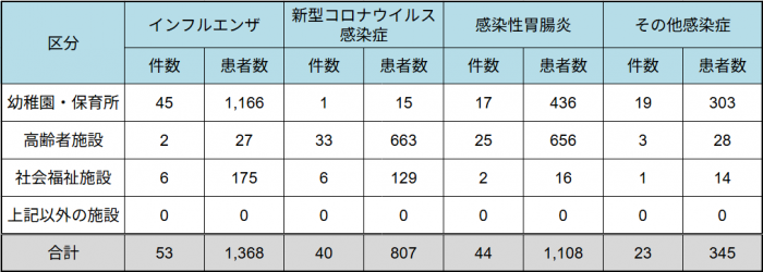 20260730_shisetsu.png