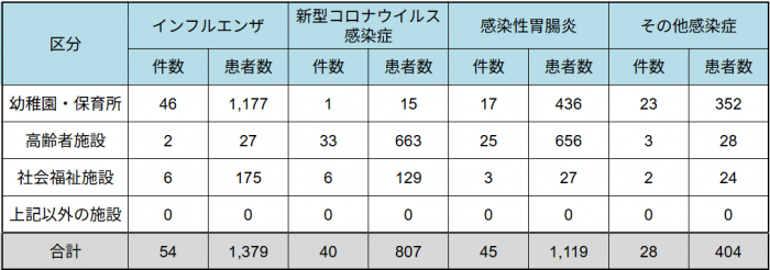 20260806_shisetsu.png