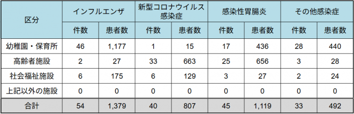 20260813_shisetsu.png