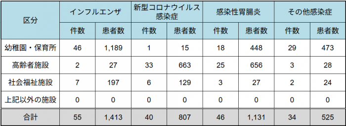20260820_shisetsu.png