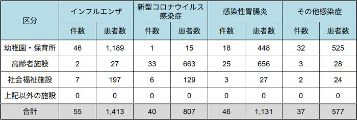 20260827_shisetsu.png