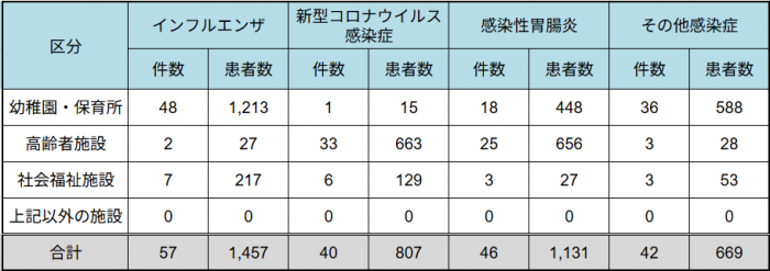 20260903_shisetsu.png