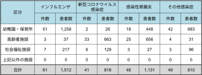 20260917_shisetsu.png