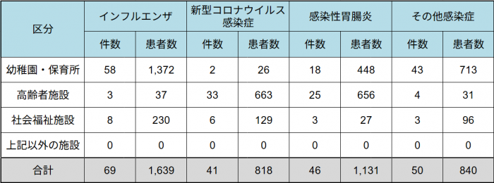 20261008_shisetsu.png