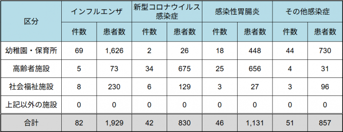 20261022_shisetsu.png