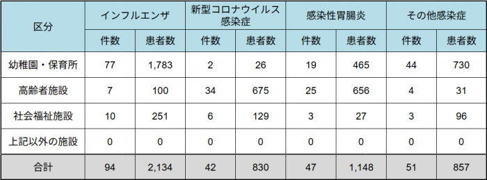 20261029_shisetsu.png