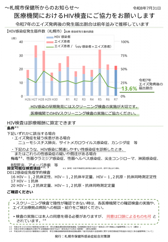 医療機関におけるHIV検査にご協力をお願いします