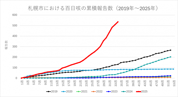 hyakunichizeki20250829.png