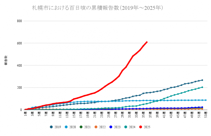 hyakunichizeki20250912.png