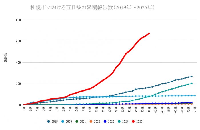 hyakunichizeki20251003.png