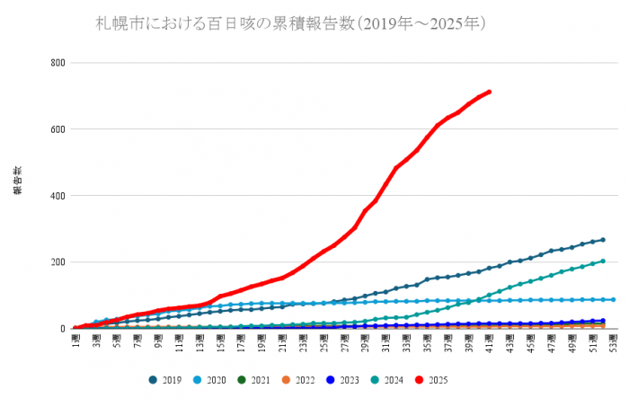 hyakunichizeki20251017.png