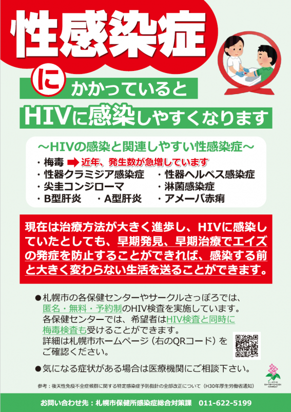 性感染症HIV検査ご協力