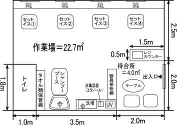 美容室図面