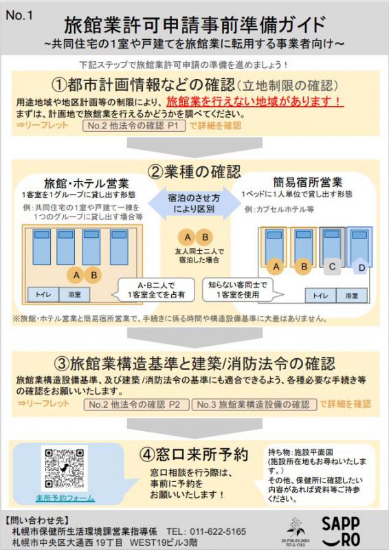 旅館業リーフレット1