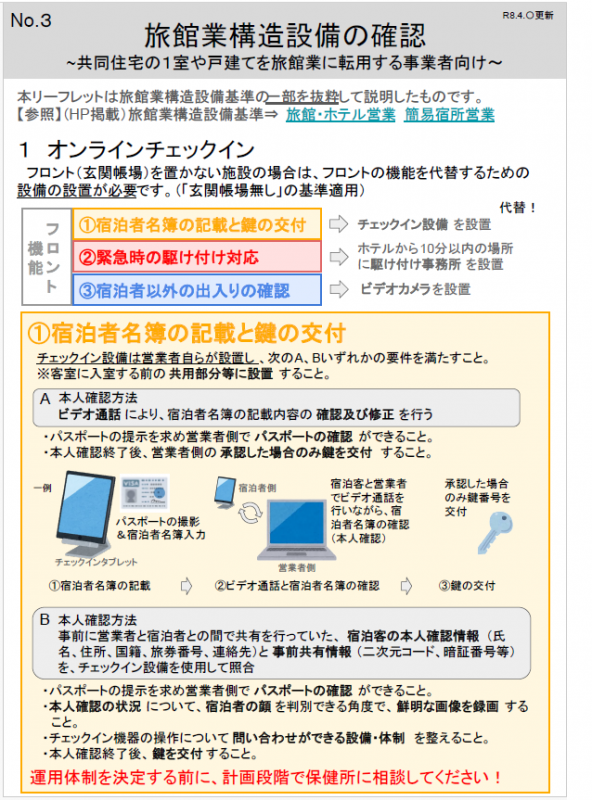 旅館リーフレットNo.3