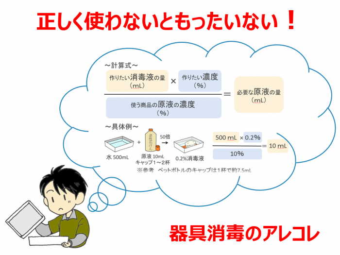 器具消毒についてサムネイル2