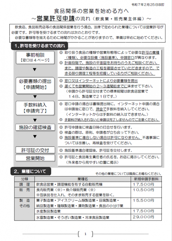 営業許可申請の流れ