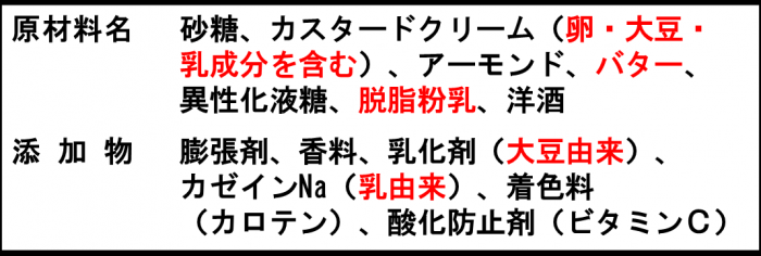 アレルゲン 一般用加工食品 札幌市