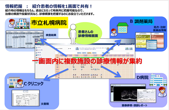 すずらんねっと2023