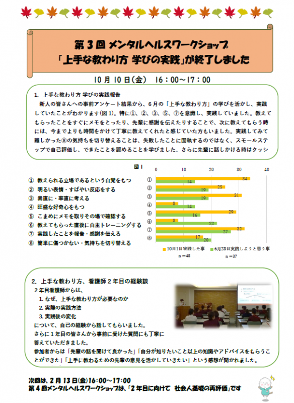 第3回メンタルヘルスワークショップ