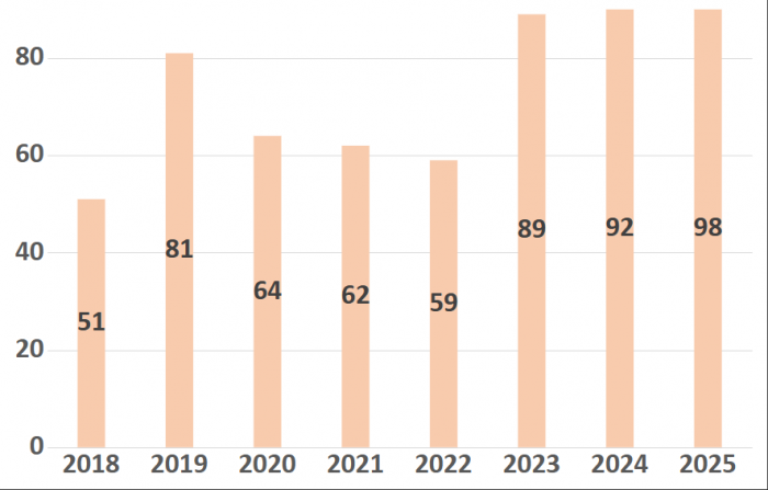 20260620_ABL