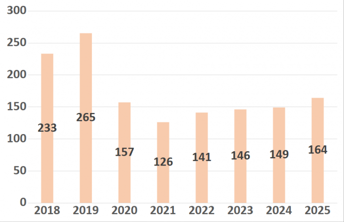 20260620_PCI