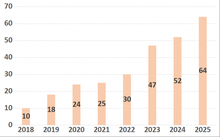 20260620_TAVI